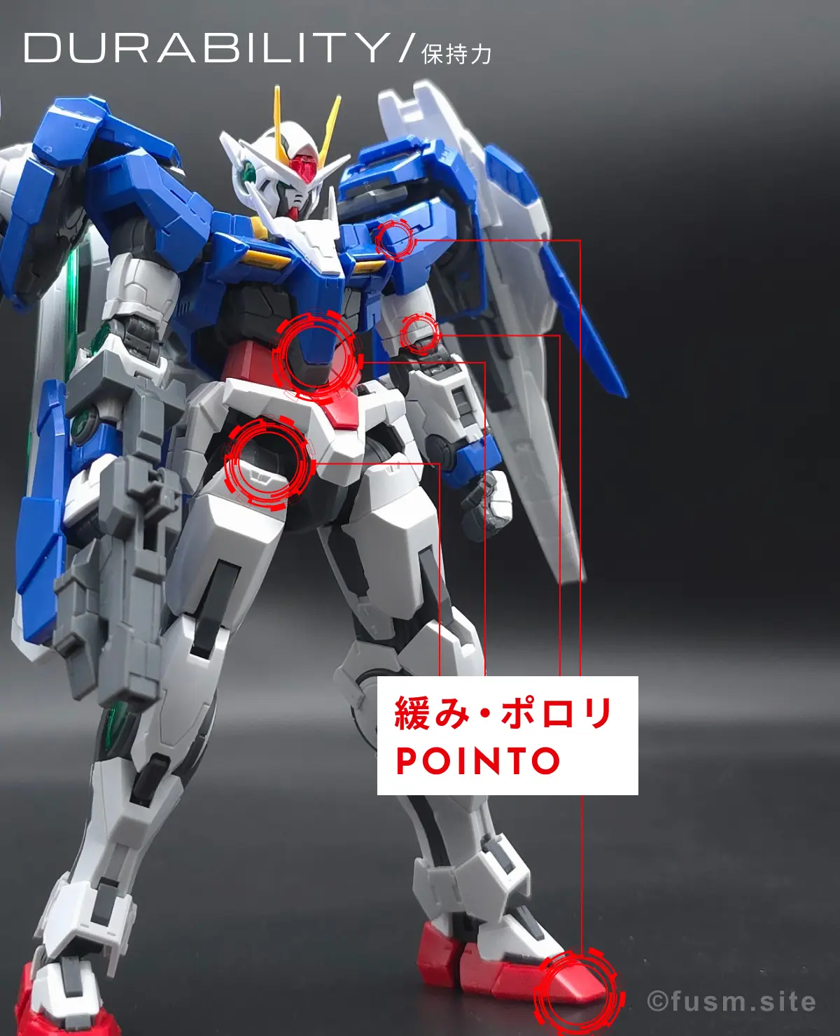 RG GN-0000+GNR-010 ダブルオーライザー レビュー 耐久力が弱い箇所 01