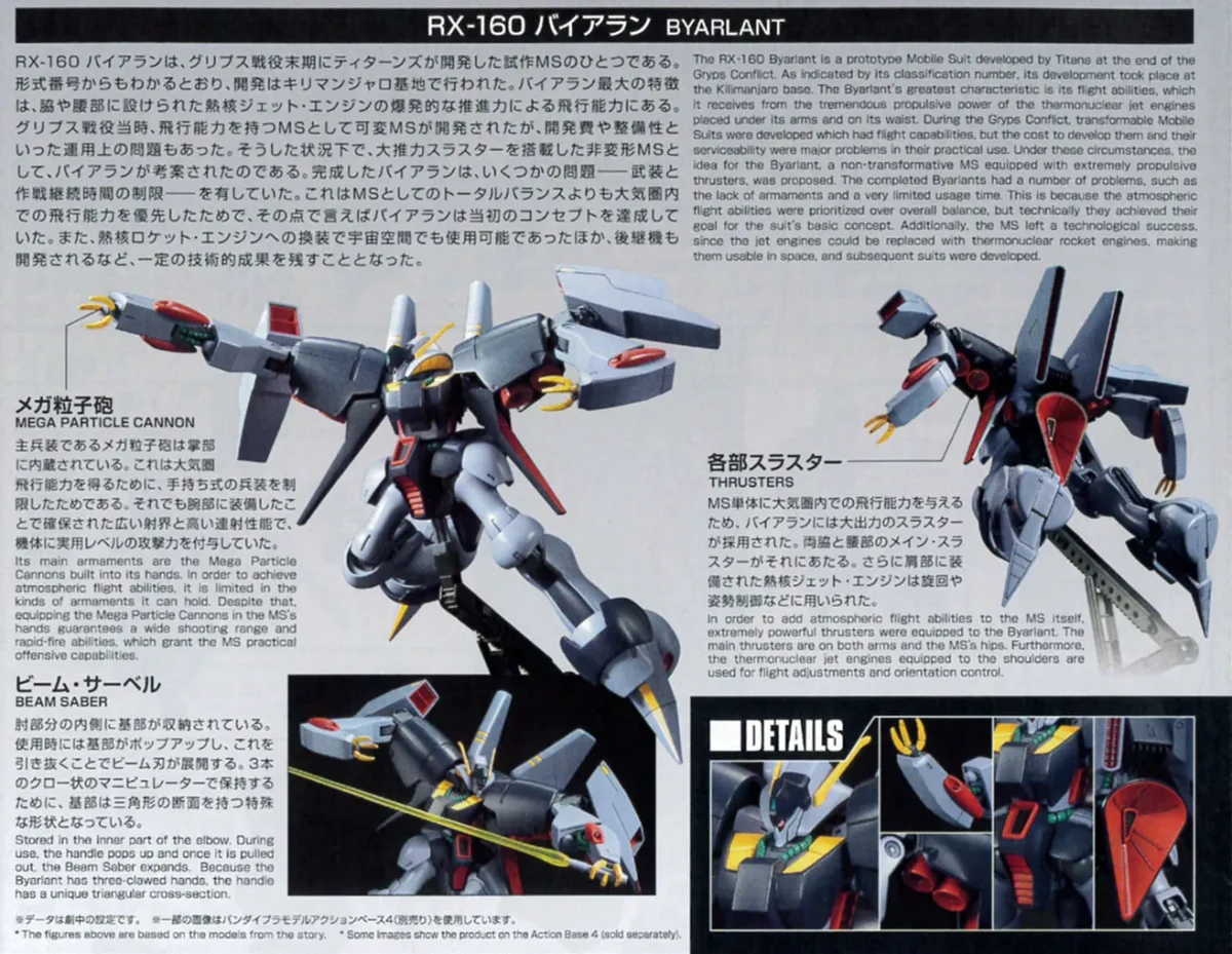 HGUC バイアラン再販いつ?予定や履歴・相場