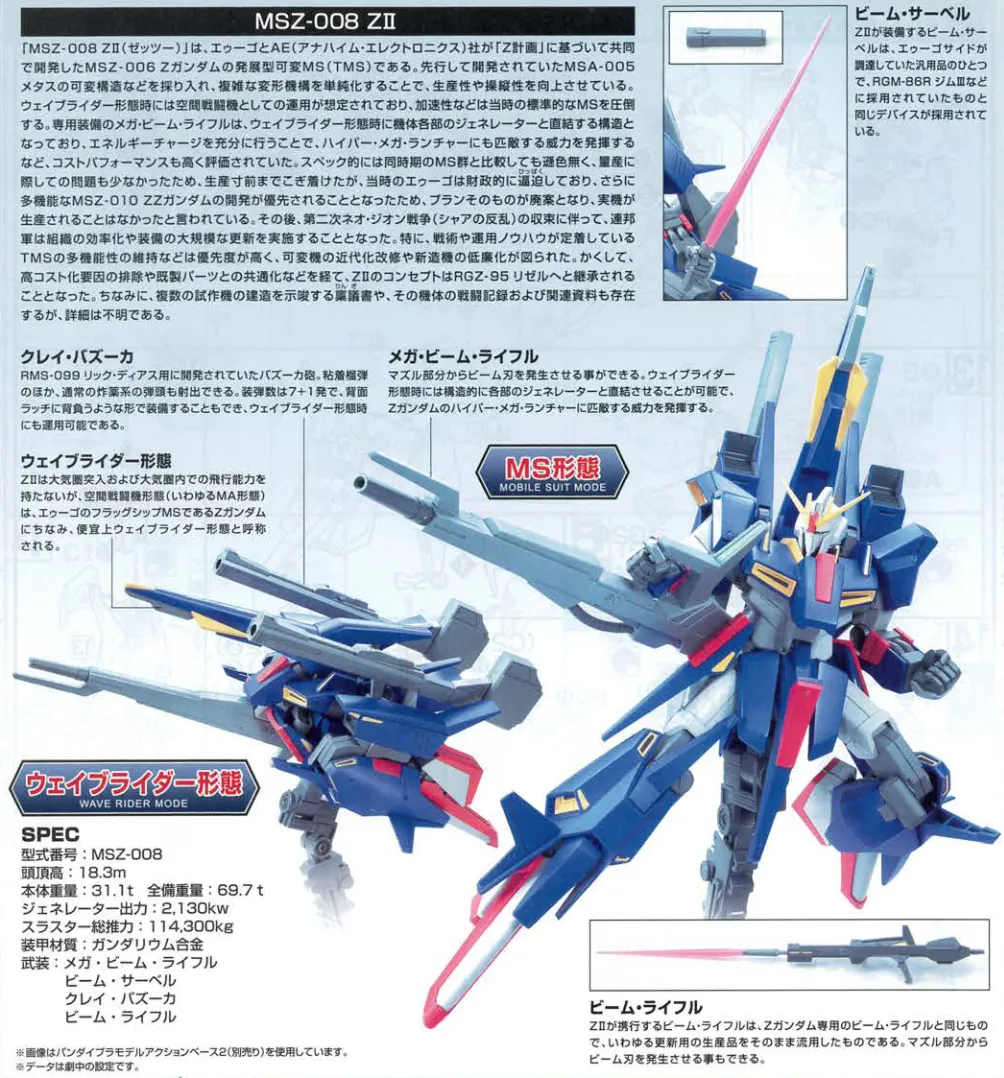 『HGUC ZII』再販いつ？内容物やプレ値で見る相場 04