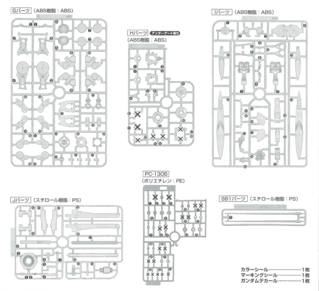 【再販情報】MG ジンクスの内容物や特徴 03
