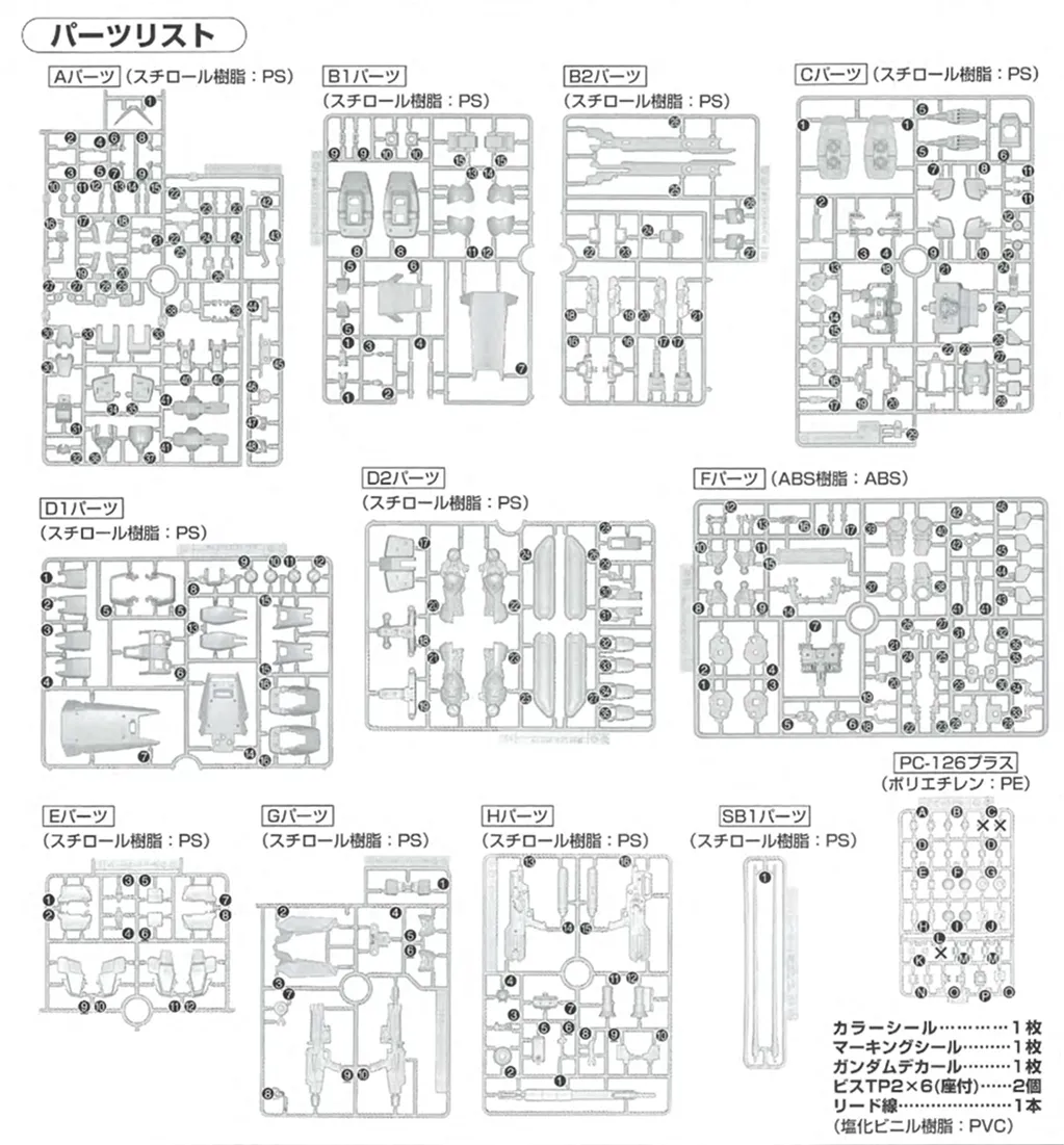 再販いつ？MG X-78-4 ガンダム4号機の予定・入手状況 01