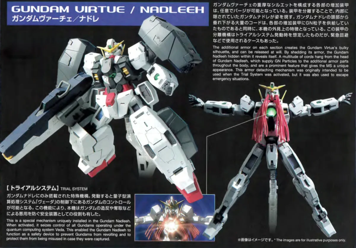 再販いつ？MG ガンダムヴァーチェの予定・入手状況