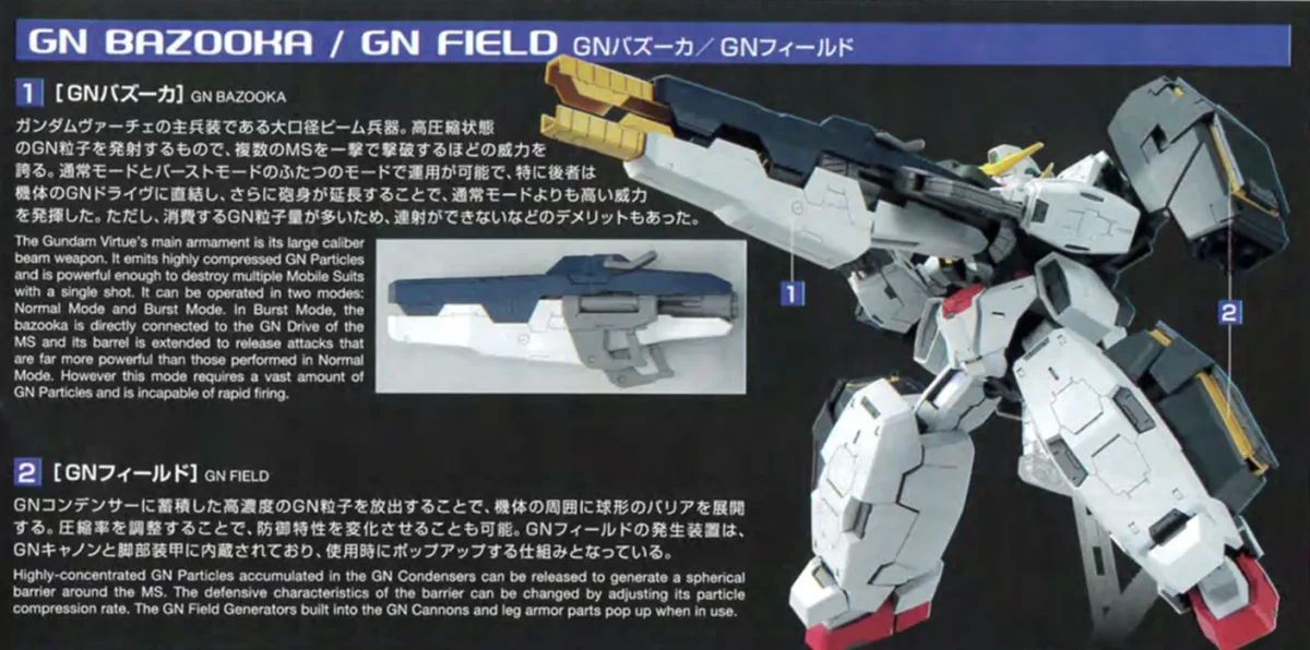 再販いつ？MG ガンダムヴァーチェの予定・入手状況