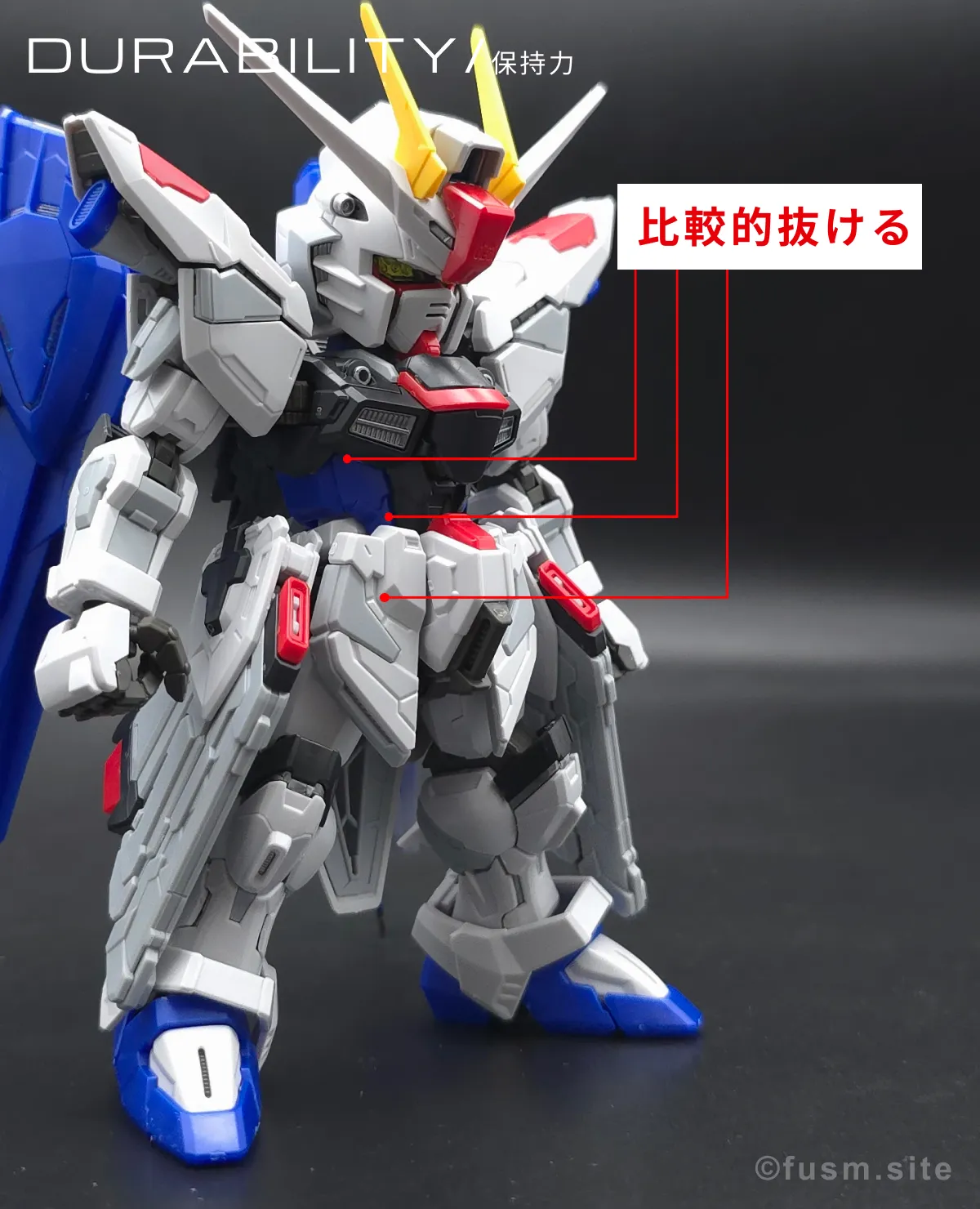 MGSD フリーダムガンダム レビュー 耐久力が弱い箇所 01