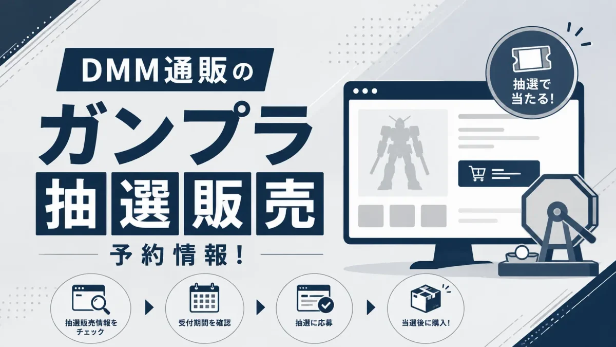 『DMMのガンプラ抽選販売情報まとめ』ページのアイキャッチ画像