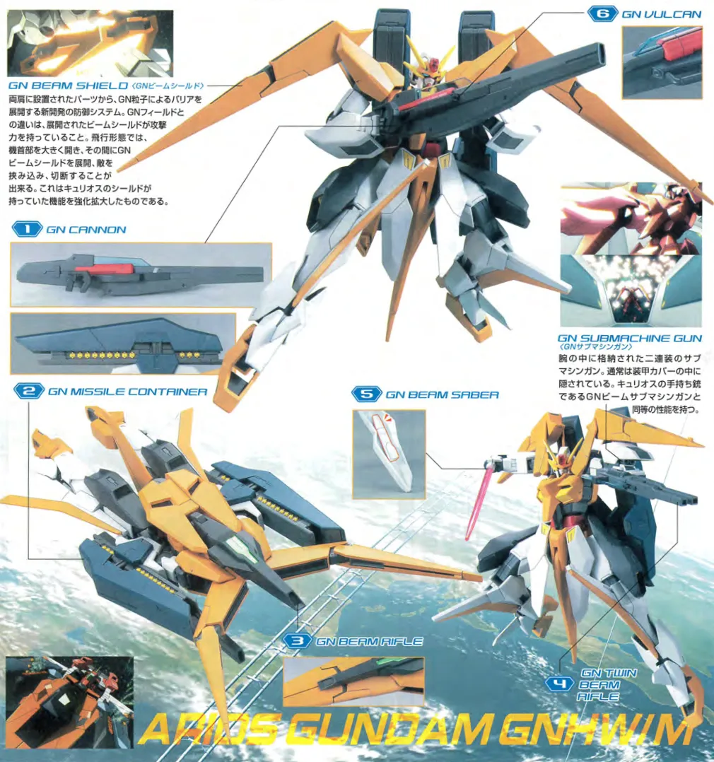 再販いつ？HG アリオスガンダムGNHW/Mの予定・入手速報 02