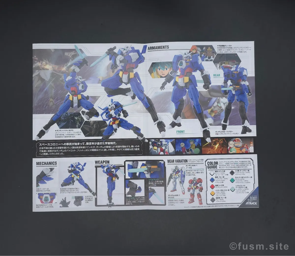 HG ガンダムAGE-1 スパロー レビュー パッケージ 05