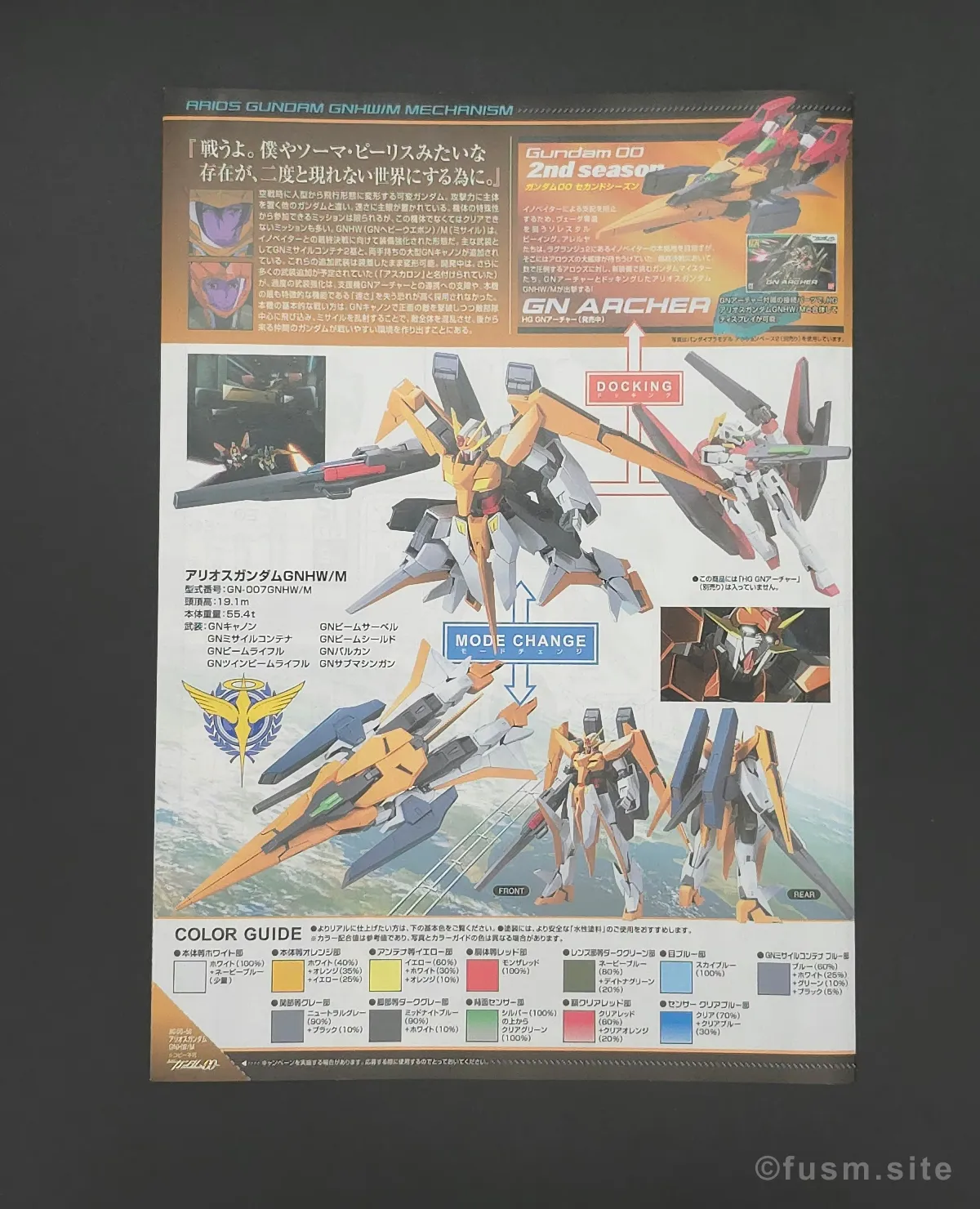 HG アリオスガンダム GNHW/M レビュー【簡単改造有】 パッケージ 05