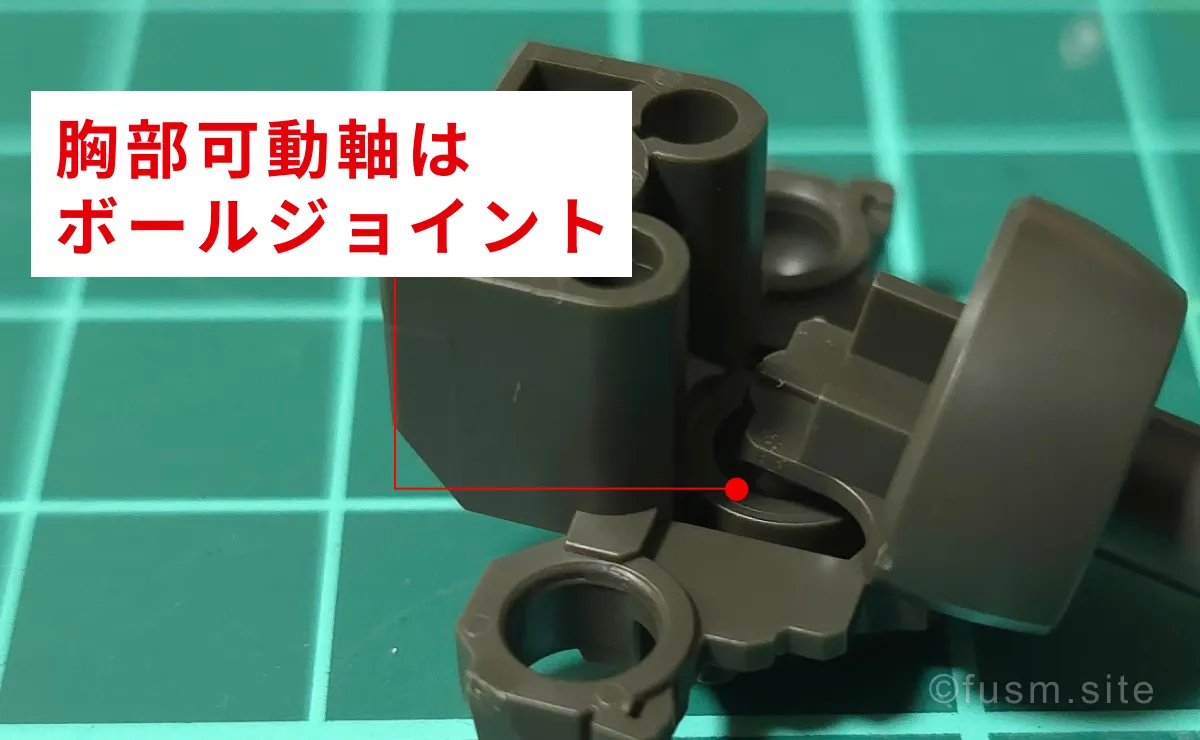 HG ガンヴォルヴァ レビュー パーツ・構造・組み立て 02