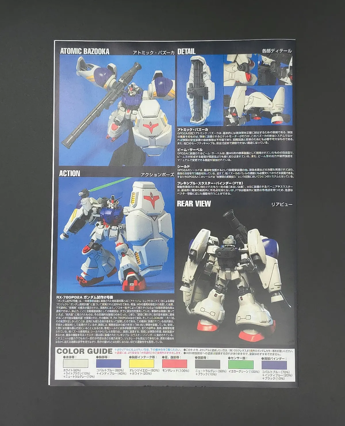 HGUC ガンダムGP02A サイサリス レビュー パッケージ 06