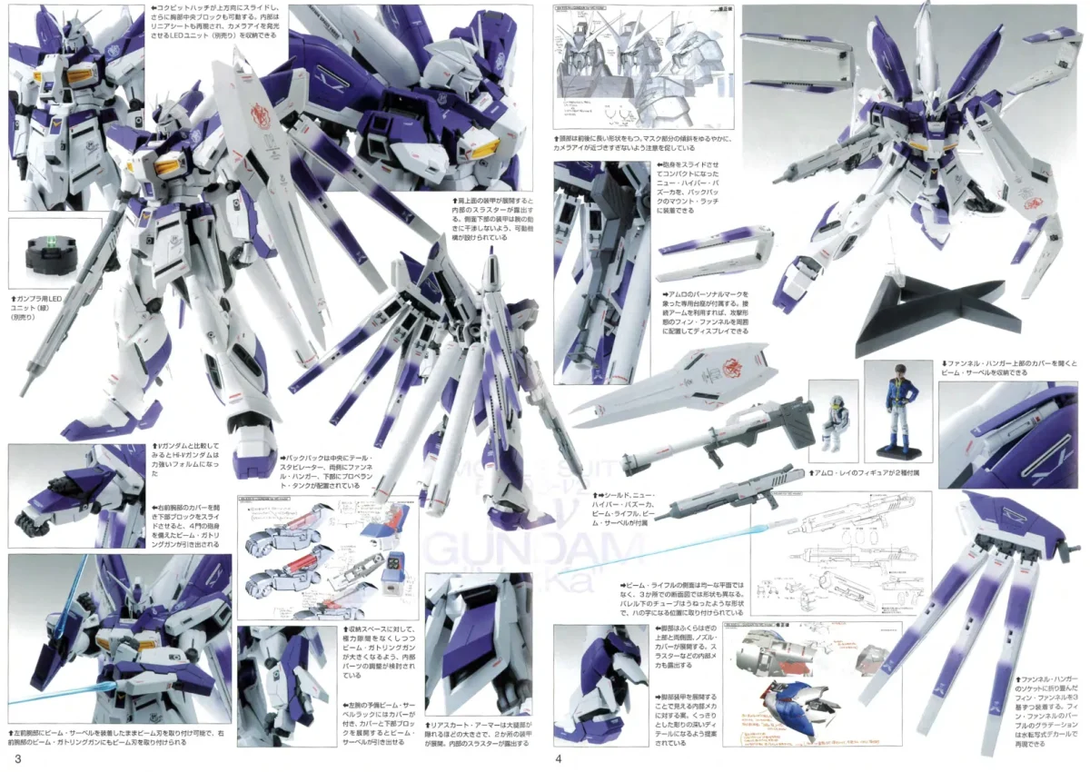 再販いつ？MG Hi-νガンダム Ver.Kaの履歴や予定情報