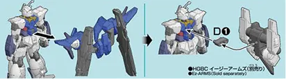 再販いつ？HGBD ガンダムダブルオースカイの予定・入手速報 パーツ・構造・組み立て 01