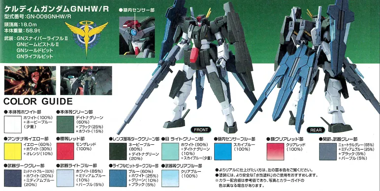 再販いつ？HG ケルディムガンダムGNHW/Rの予定・入手速報 02