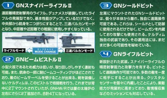 再販いつ？HG ケルディムガンダムGNHW/Rの予定・入手速報 03