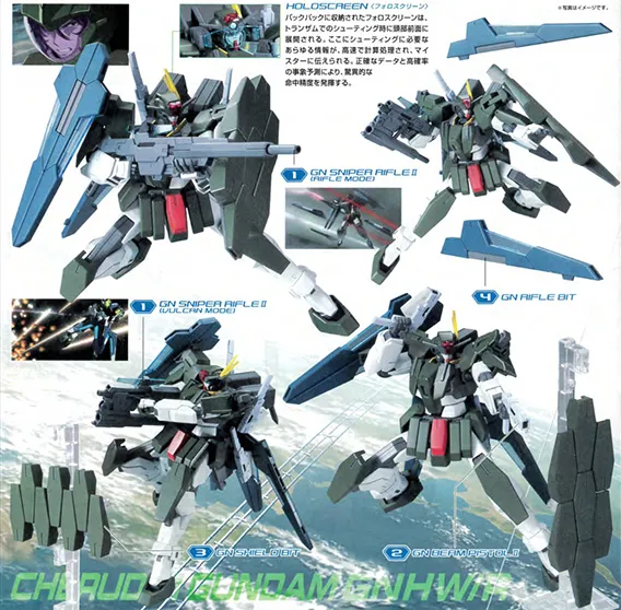 再販いつ？HG ケルディムガンダムGNHW/Rの予定・入手速報